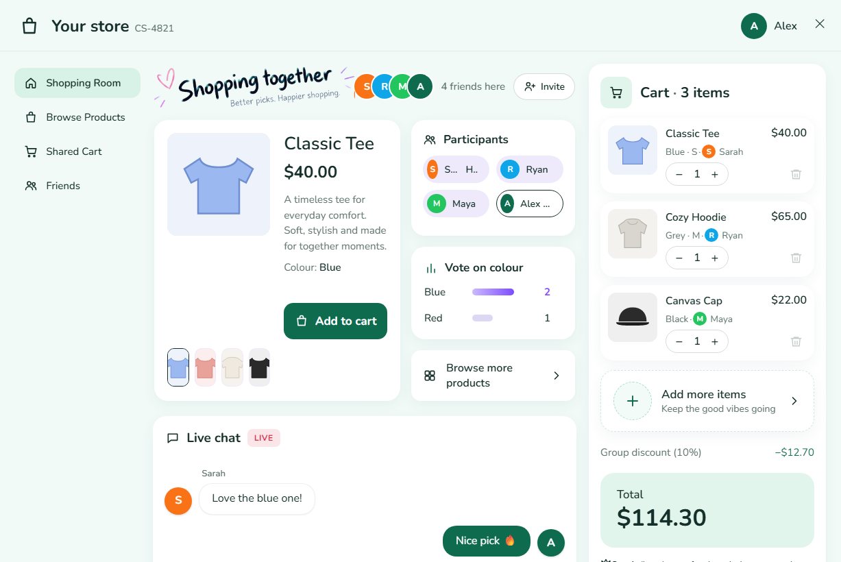The Fresh room template: shared cart, product, vote and live chat